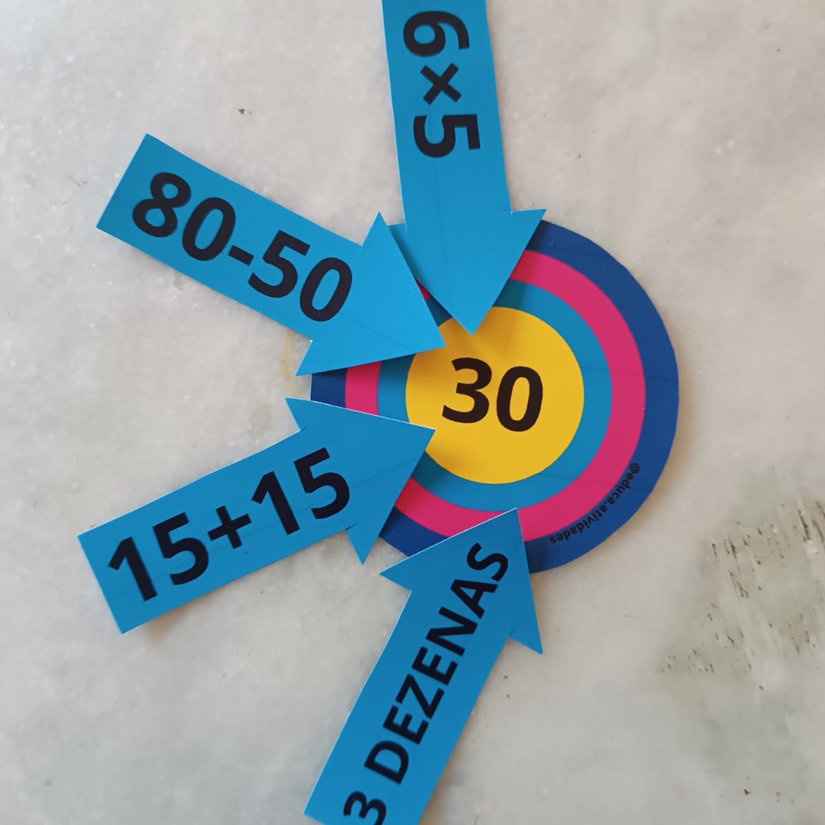Alvo da matemática - Imagem 3